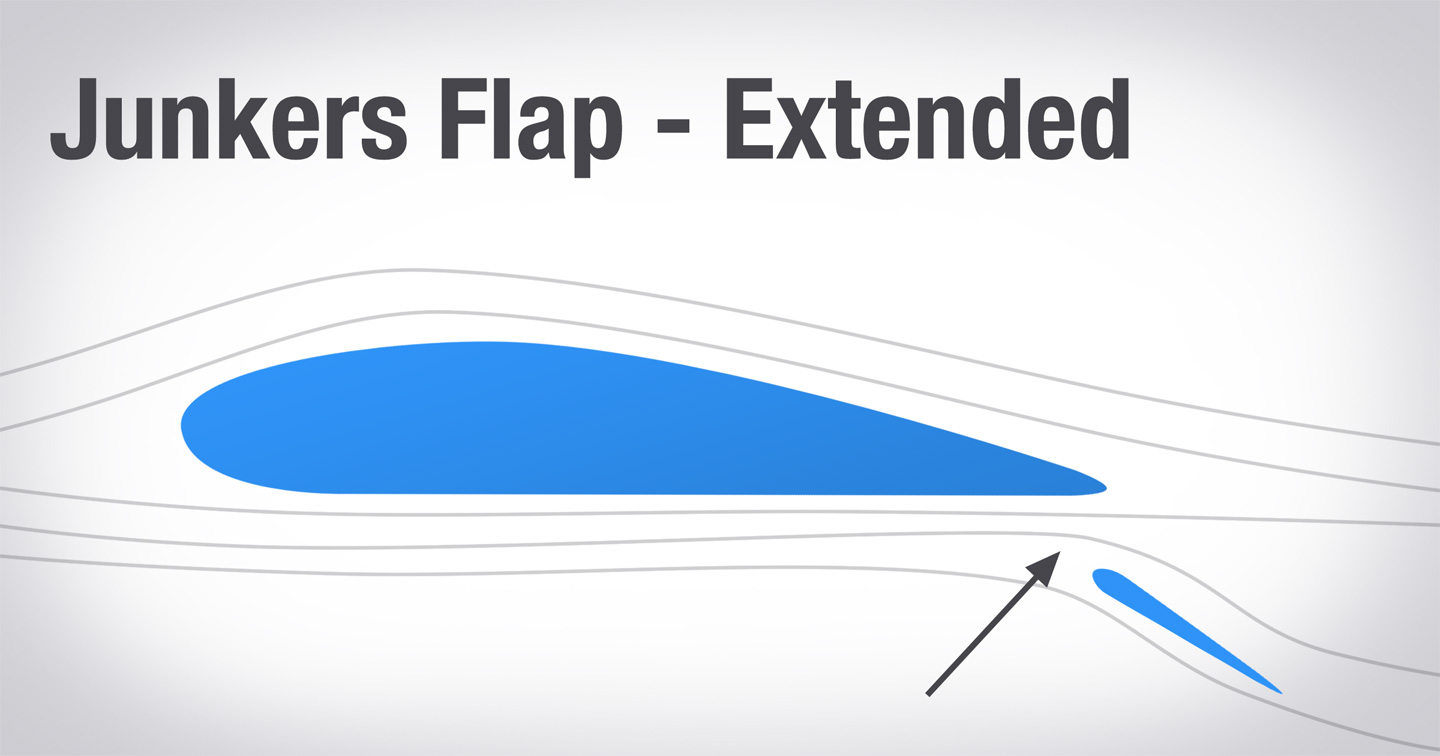 junkers-flap-extended.jpg